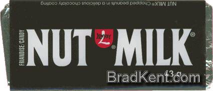 Nut Milk