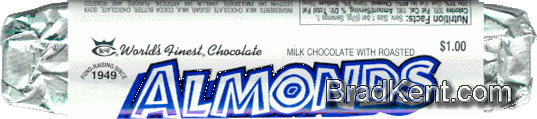 World's Finest&reg;: Almonds
